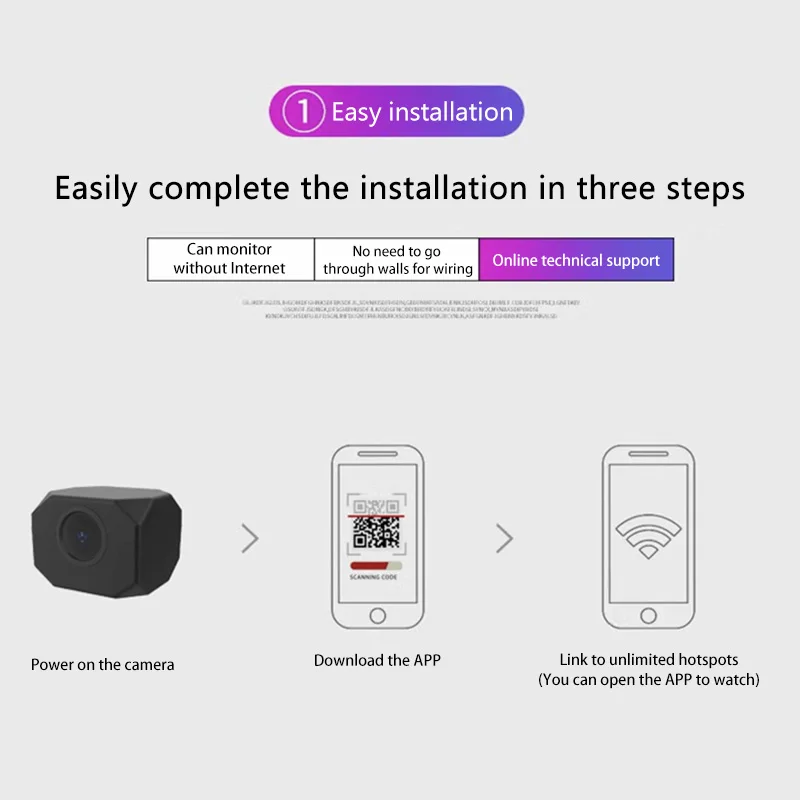 T99 Mini WiFi Security Camera  - Home Office With View ulasan dan harga