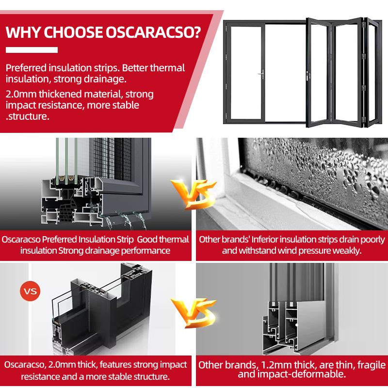 Modern Aluminum Folding Door S - Home Office Border Force ulasan dan harga