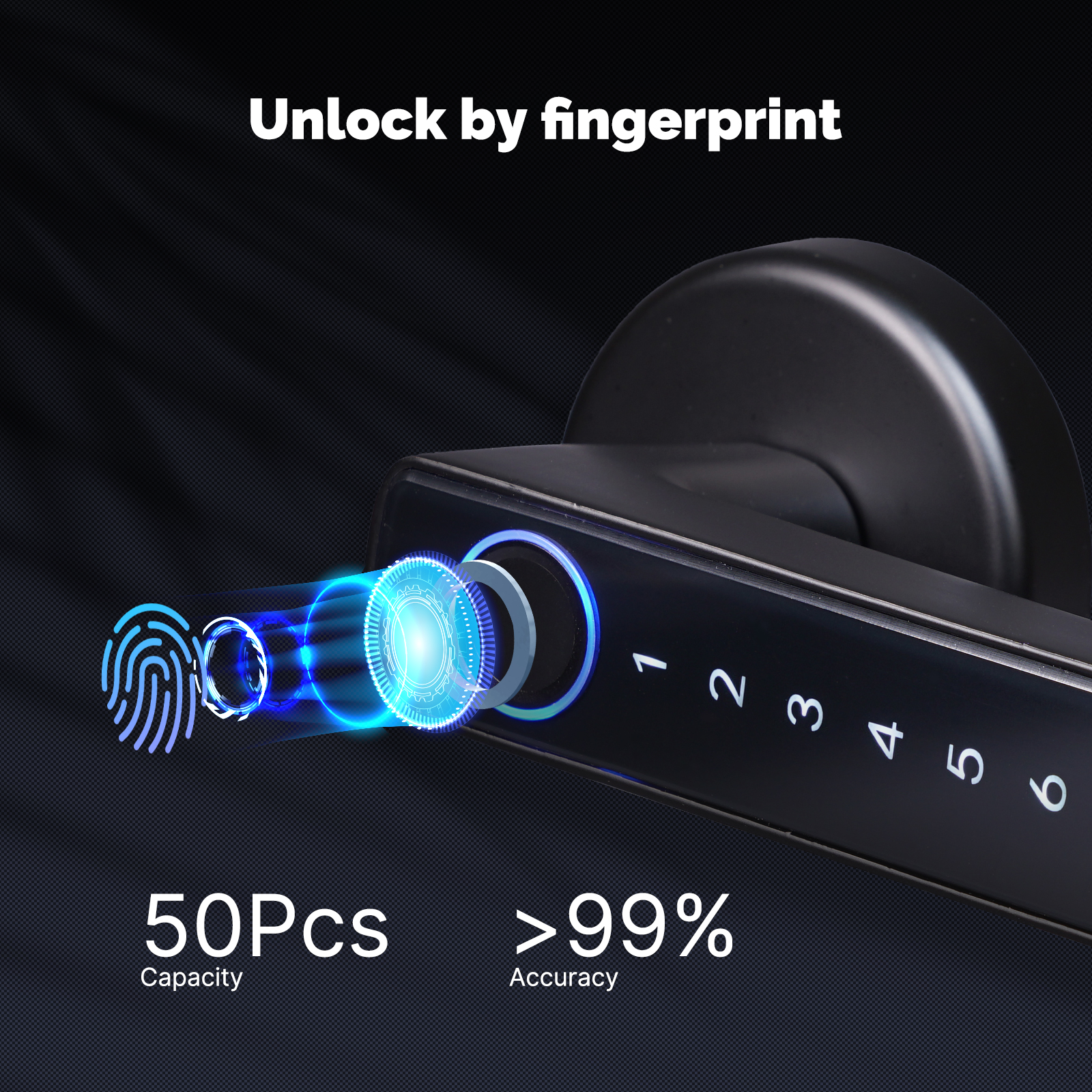 MOES Tuya Zigbee Smart Fingerp - Home Office Immigration ulasan dan harga