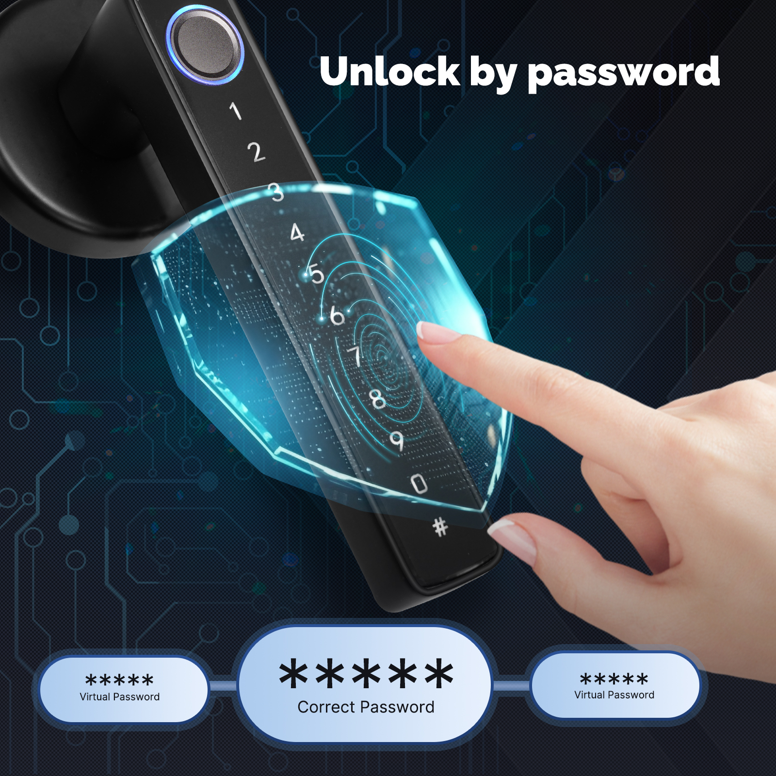 MOES Tuya Zigbee Smart Fingerp - Home Office Immigration ulasan dan harga