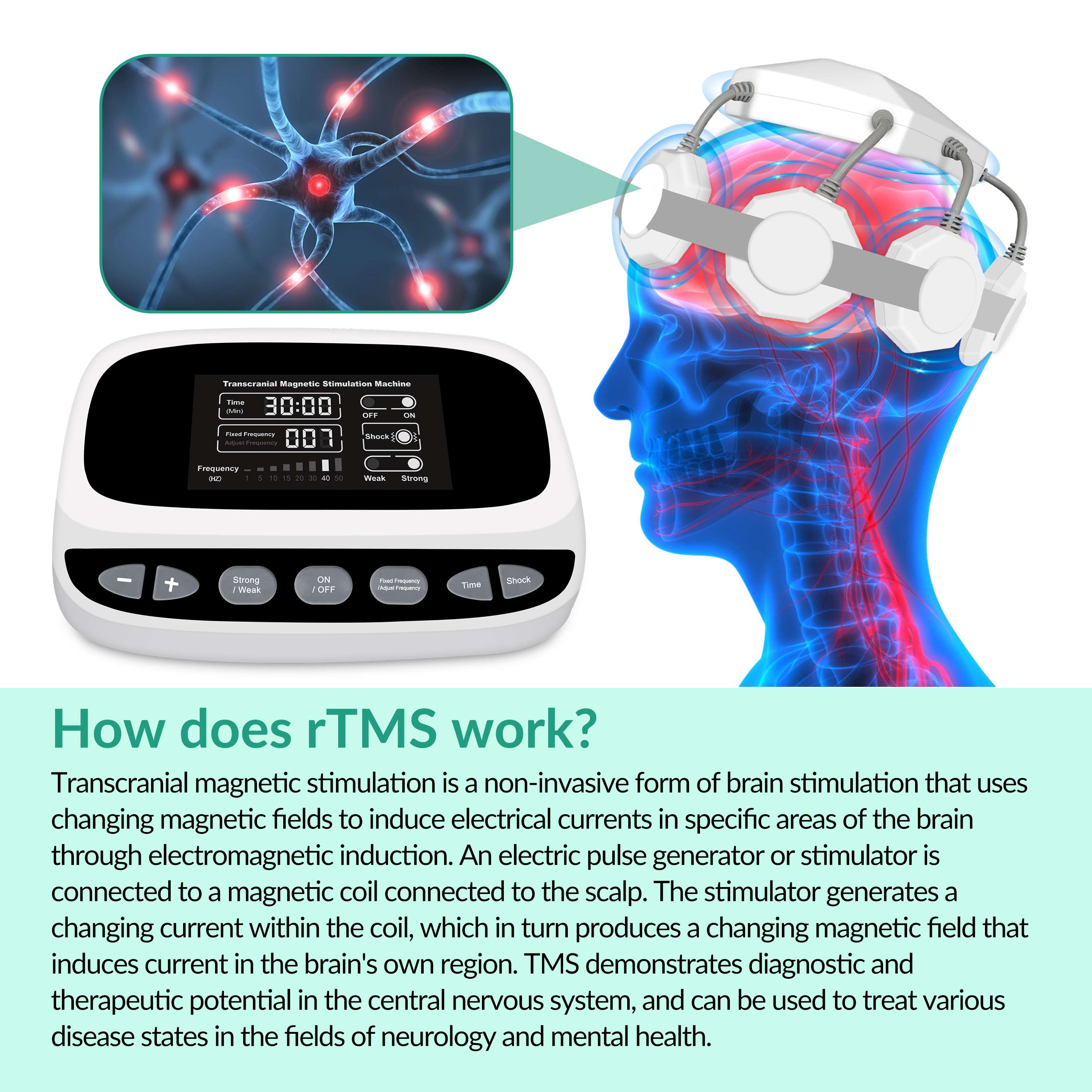 ZJZKTOP Portable TMS rTMS Magn - Home Office Alternative ulasan dan harga