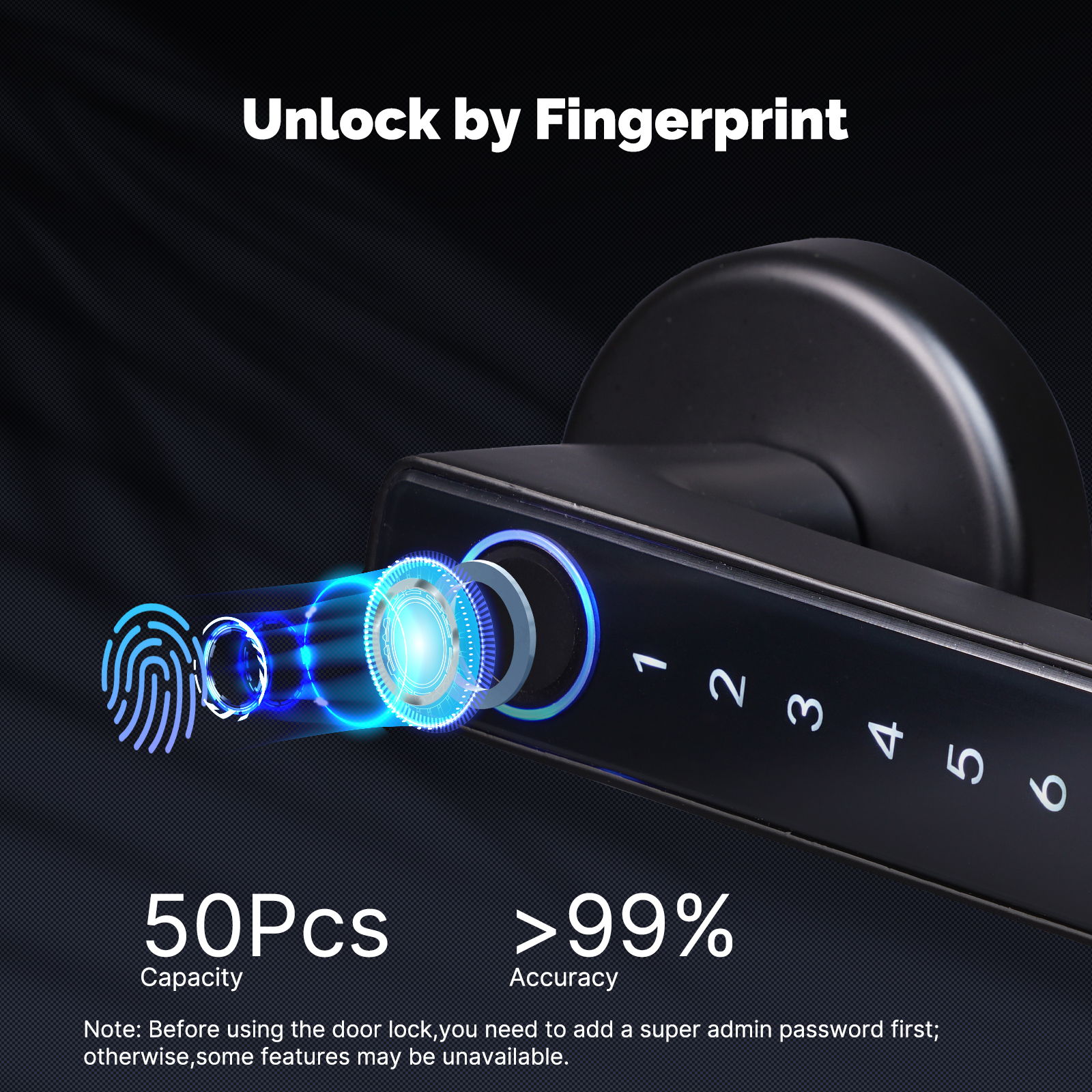 MOES Tuya Bluetooth Smart Fing - Home Office Immigration ulasan dan harga