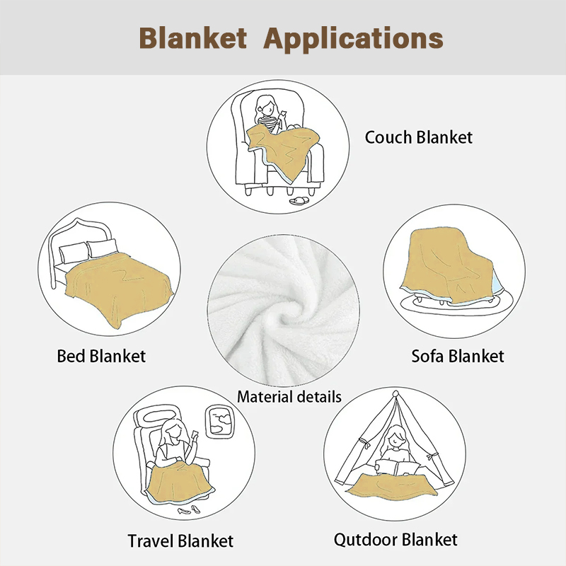 Cozy D Tom Hardy Throw Blanket - Home Office Cozy ulasan dan harga